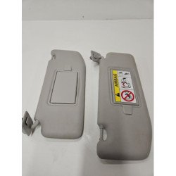 Pare Soleil Citroen C3 3 Phase 2